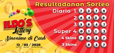 lotto di aruba|ildo's lottery aruba results yesterday.